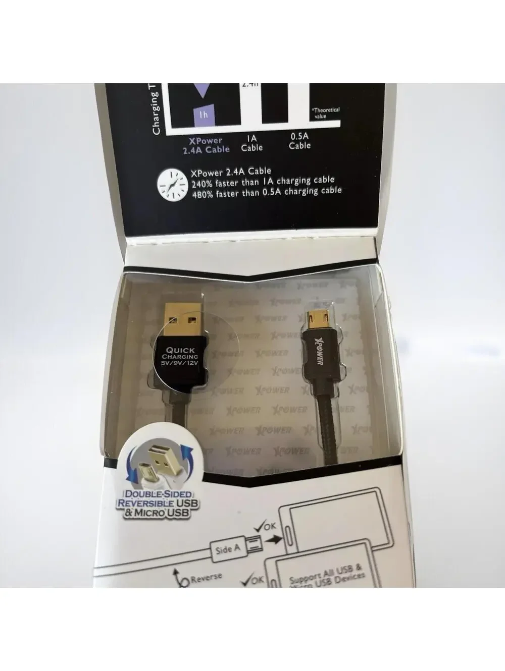 Phone Cord Charger  Aluminum Alloy Nylon Cable, Sync & Charge Micro USB, Quick